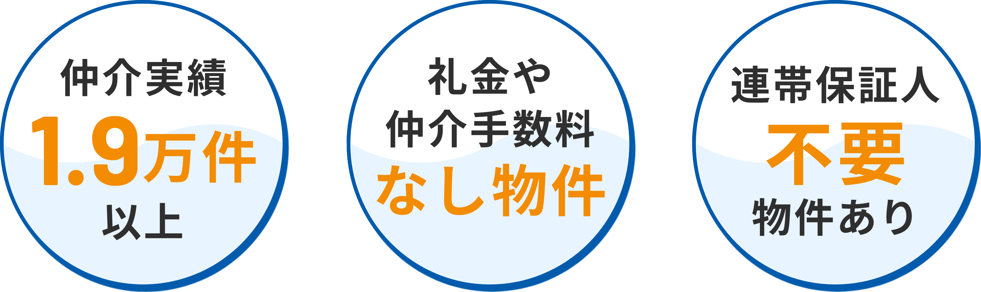 仲介実績1.9万件以上 礼金や仲介手数料なし物件 連帯保証人不要物件あり